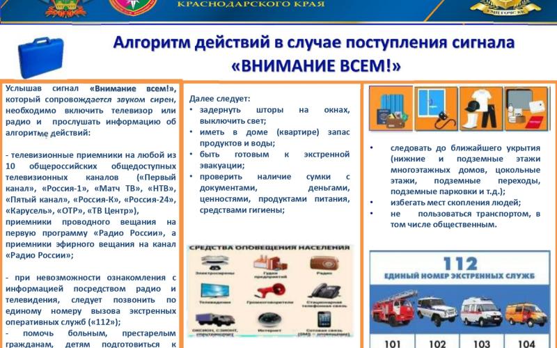  «Алгоритм действий в случае объявления эвакуации».